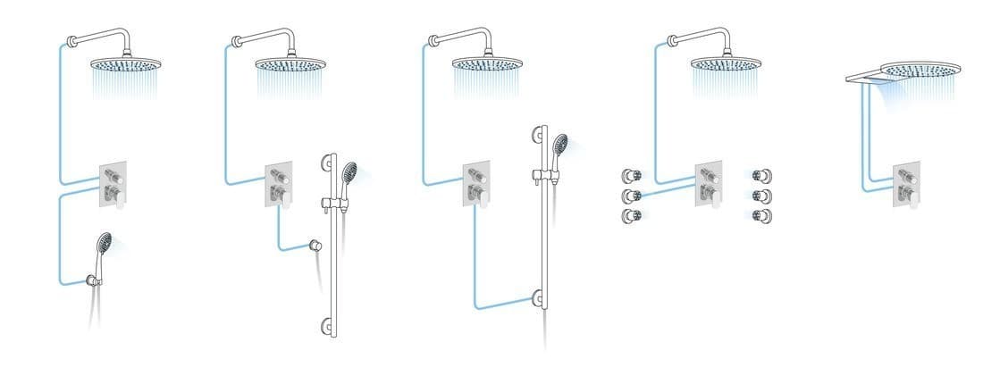 DREAMART podtynkowa bateria prysznicowa 2 funkcyjna chrome