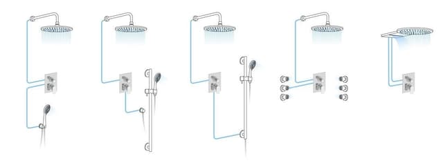 DREAMART podtynkowa bateria prysznicowa 2 funkcyjna chrome