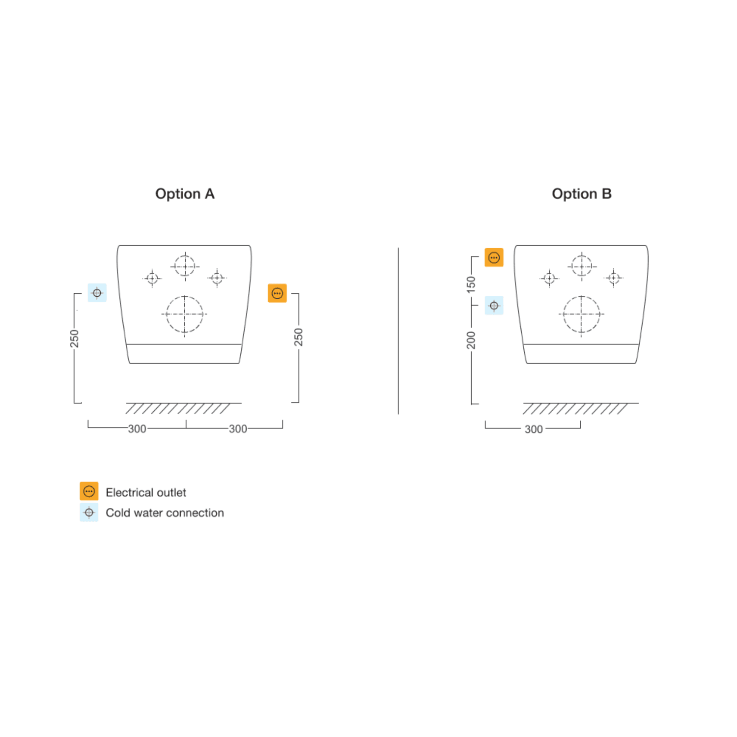 USPA LUX elektroniczny bidet z pilotem - Duroplasty