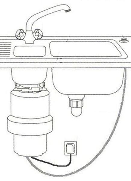 IN SINK młynek do odpadów 230V 380W pneumatyczny