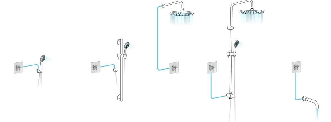 KIRKÉ CRYSTAL Podtynkowa bateria prysznicowa z uchwytem kryształowym