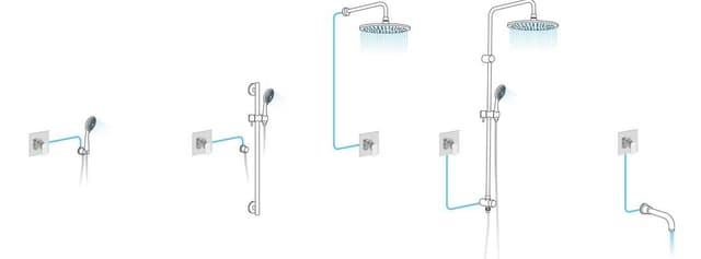 KIRKÉ CRYSTAL prysznicowa bateria podtynkowa z uchwytem kryształowym