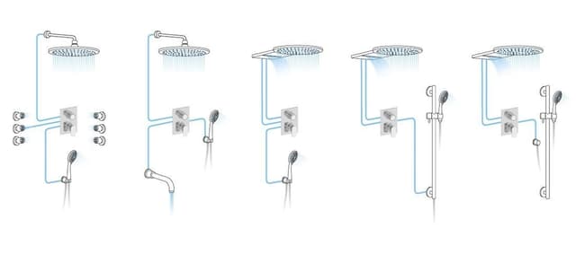 KIMURA bateria podtynkowa termostatyczna 3 wyjścia, chrom