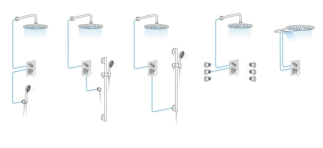 KAI bateria prysznicowa podtynkowa z 2 wyjściami, czarny mat