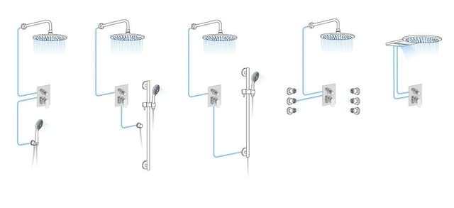 KAI bateria prysznicowa podtynkowa z 2 wyjściami, czarny mat