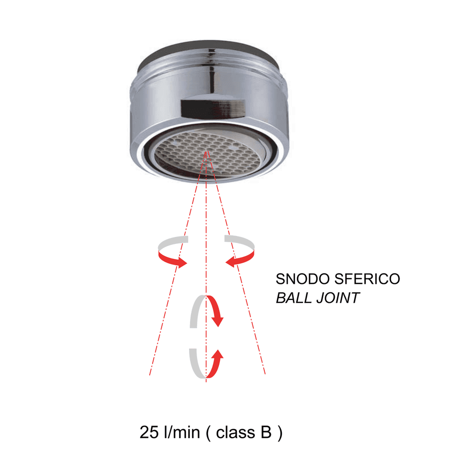 NEOPERL perlator z regulowanym sitkiem M24x1