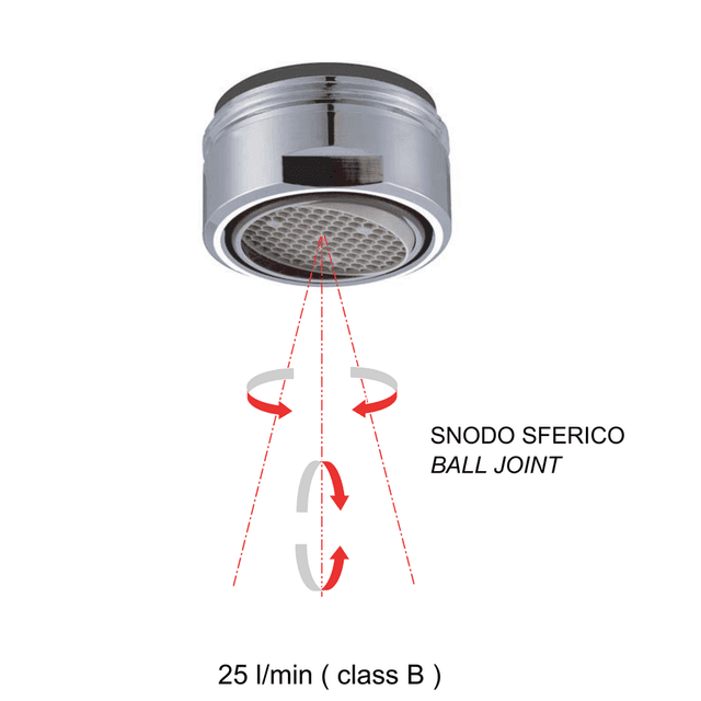 NEOPERL perlator z regulowanym sitkiem M24x1