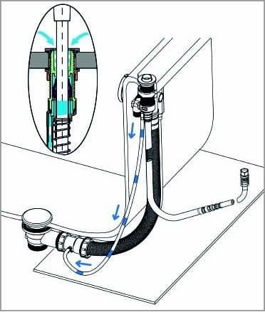 FOLLOW ME gniazdo prysznicowe z odpływem, okrągłe czarne