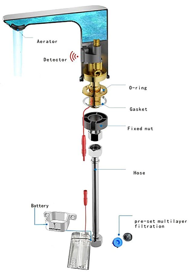 Bateria sensorowa ceramiczna stojąca, 6V DC (4xAA), pies, niebieski