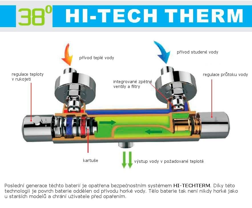 KIMURA słup wannowy z baterią termostatyczną, chrom